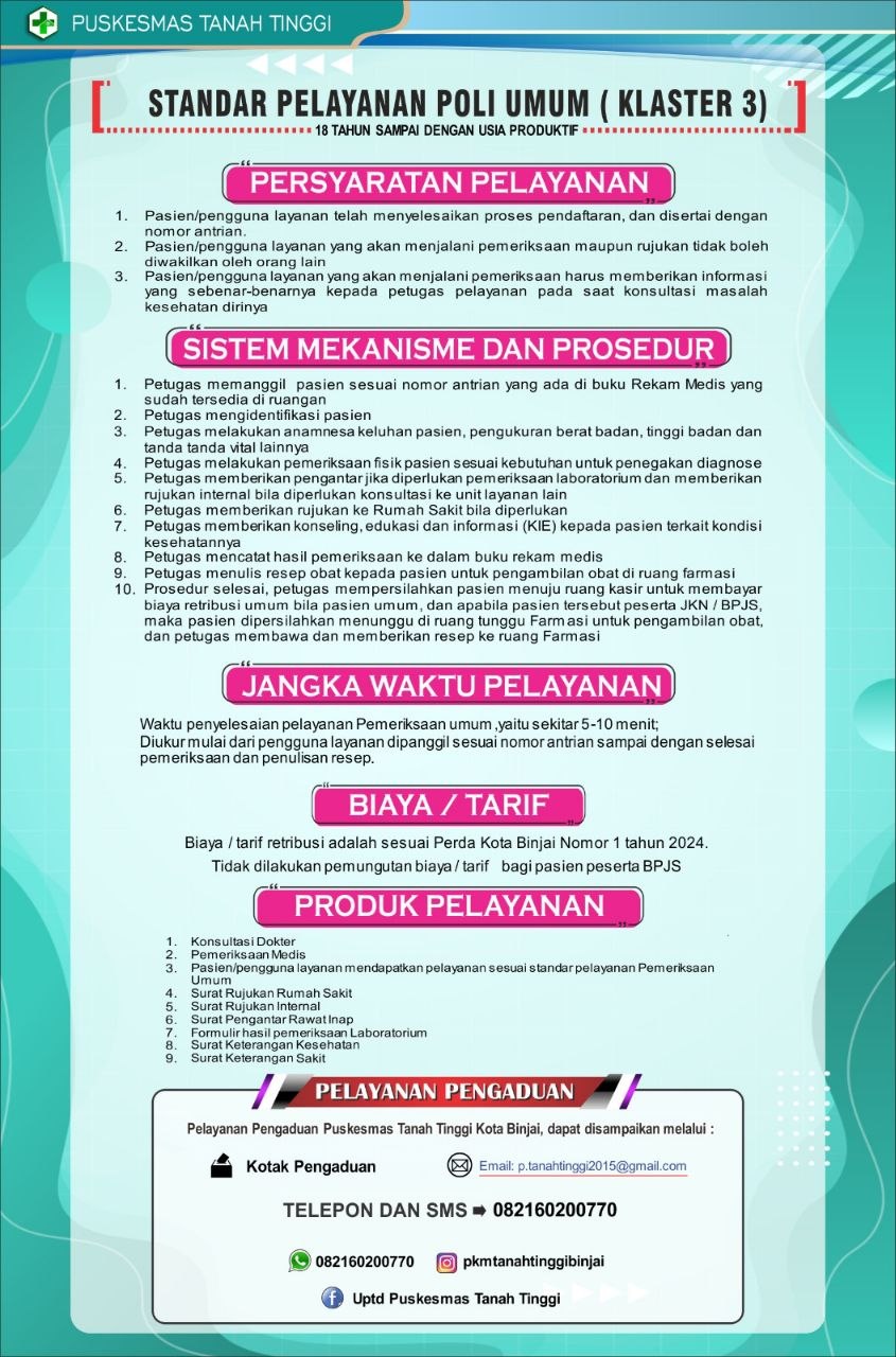 Standar Pelayanan Puskesmas Tanah Tinggi