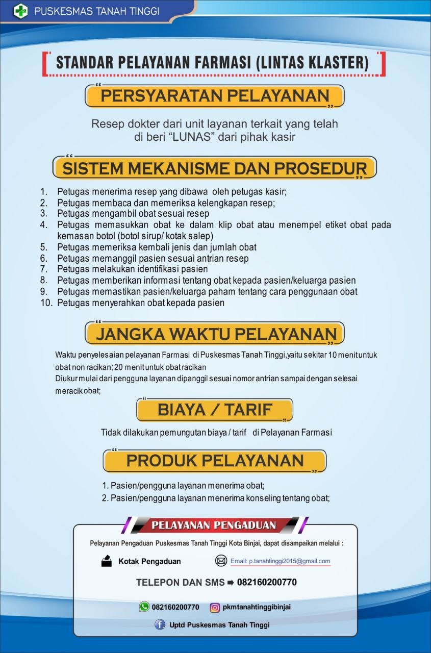Standar Pelayanan Puskesmas Tanah Tinggi