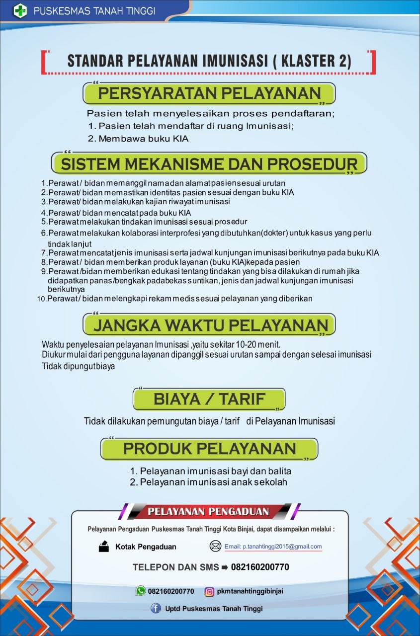 Standar Pelayanan Puskesmas Tanah Tinggi