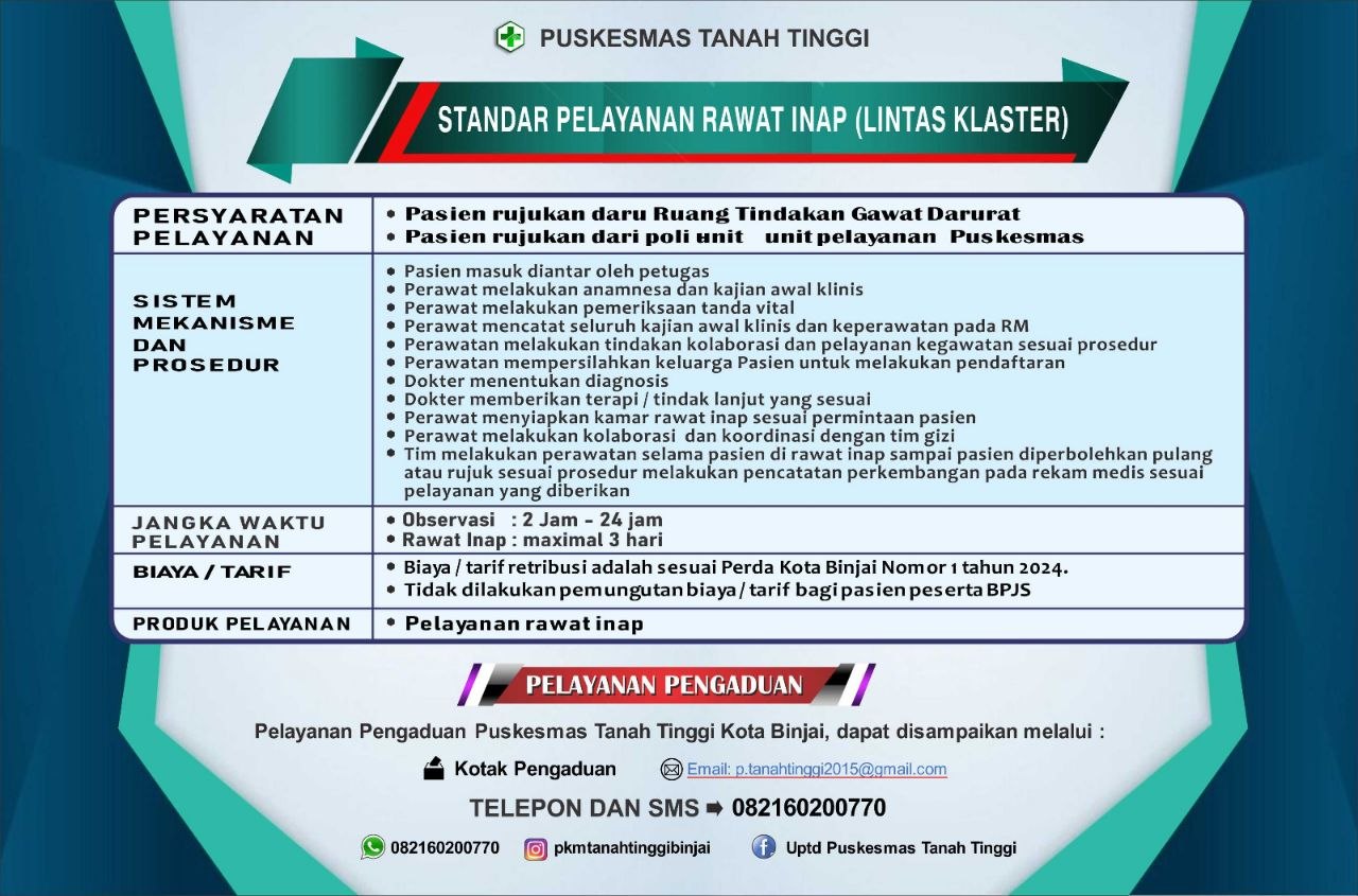 Standar Pelayanan Puskesmas Tanah Tinggi